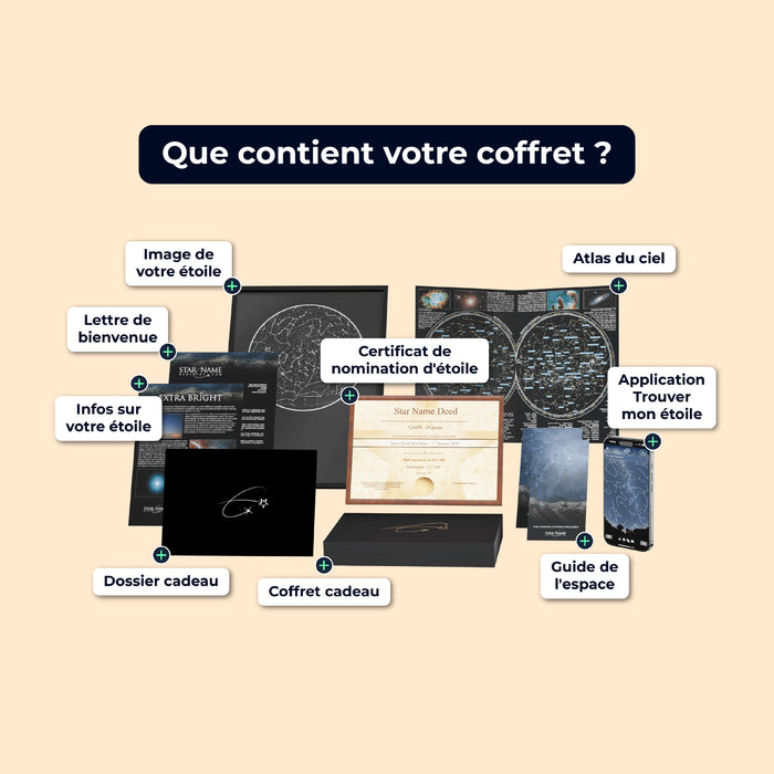 Coffret étoile avec certificat encadré, carte du ciel, dossier et guides d’observation.